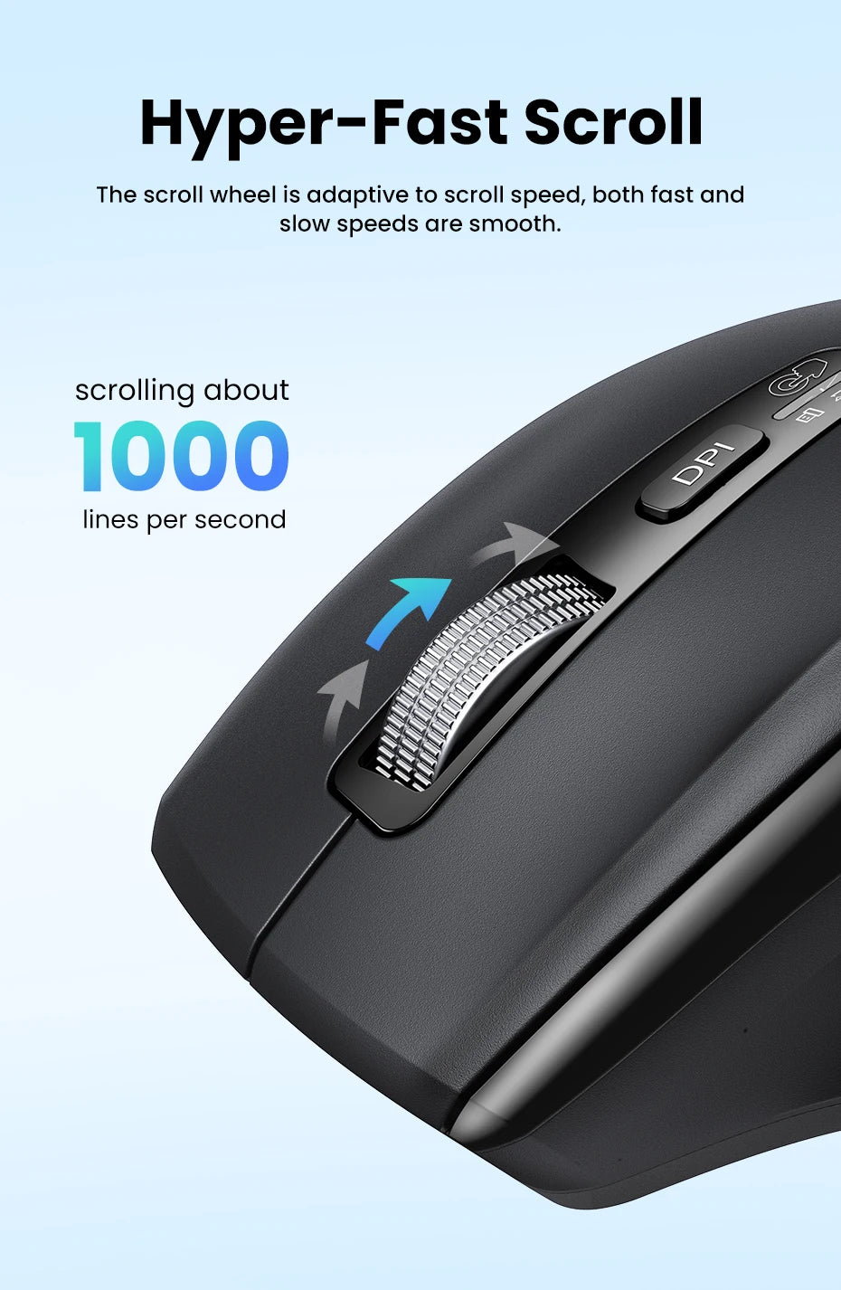 UGREEN Hyper-Fast Scroll Wireless Mouse Bluetooth 5.4 2.4G Ergonomic 5000DPI for MacBook Tablet Laptops Computer PC Mice