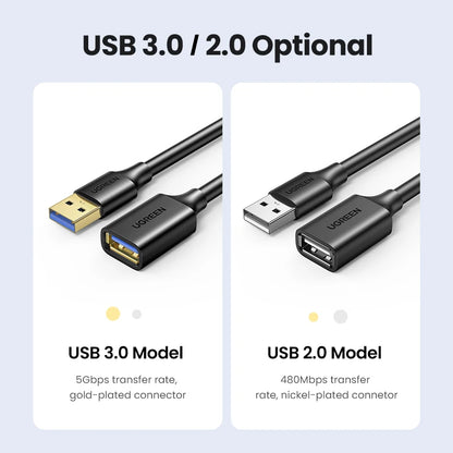 UGREEN USB Extension Cable USB 3.0 Cable for Smart Laptop PC TV Xbox One SSD USB 3.0 2.0 Extender Cord Mini Fast Speed Cable