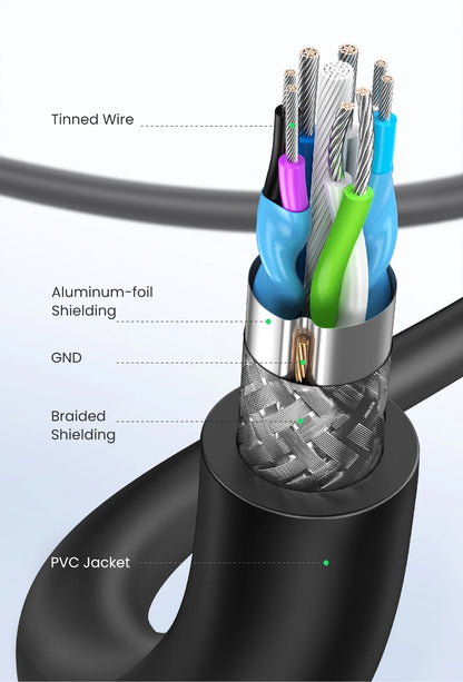 UGREEN USB Extension Cable USB 3.0 Cable for Smart Laptop PC TV Xbox One SSD USB 3.0 2.0 Extender Cord Mini Fast Speed Cable