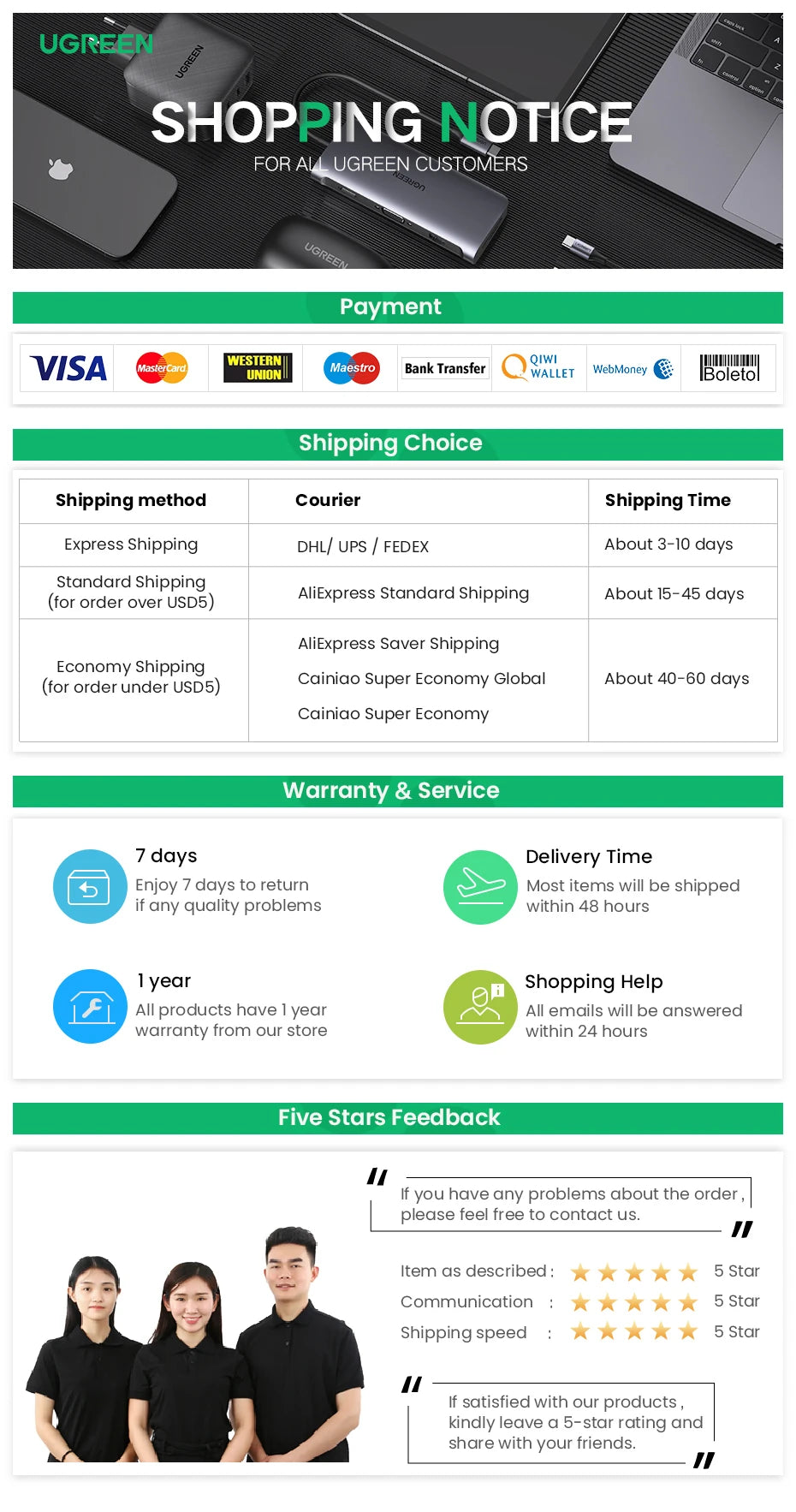 Ugreen Mini USB Cable Mini USB to USB Fast Data Charger Cable for MP3 MP4 Player Car DVR GPS Digital Camera HDD Mini USB