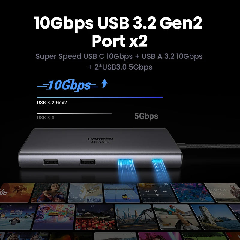 UGREEN 9-in-1 USB-C Hub – 4K@60Hz | 10Gbps | PD 100W