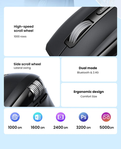 UGREEN Hyper-Fast Scroll Wireless Mouse Bluetooth 5.4 2.4G Ergonomic 5000DPI for MacBook Tablet Laptops Computer PC Mice