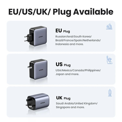 UGREEN 100W GaN Charger 5 Ports USB C Charger QC4.0 3.0 PPS For Macbook Air Laptop Tablet PDFast Charger For iPhone 16 15 14 Pro